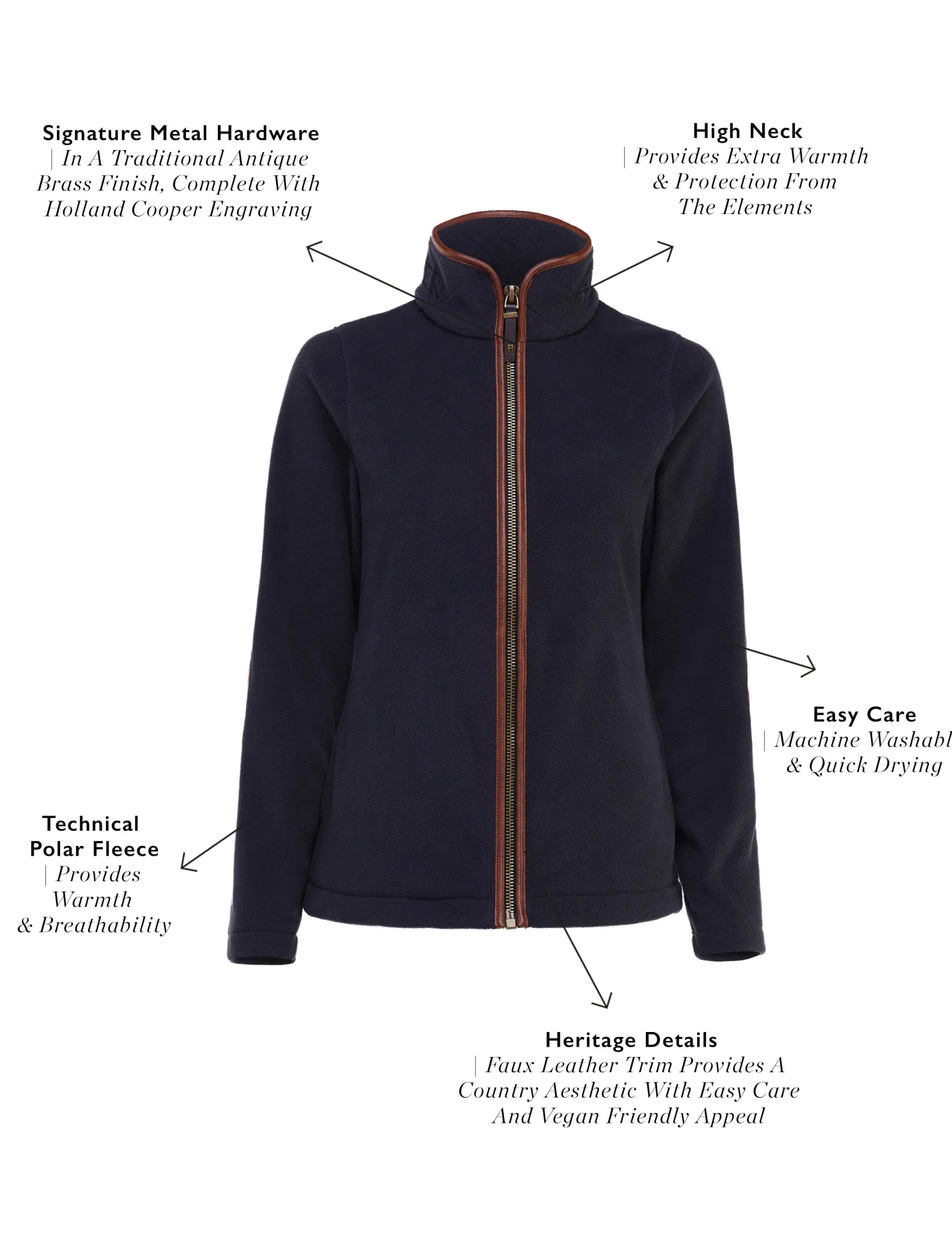 Country Fleece Jacket (Ink Navy)