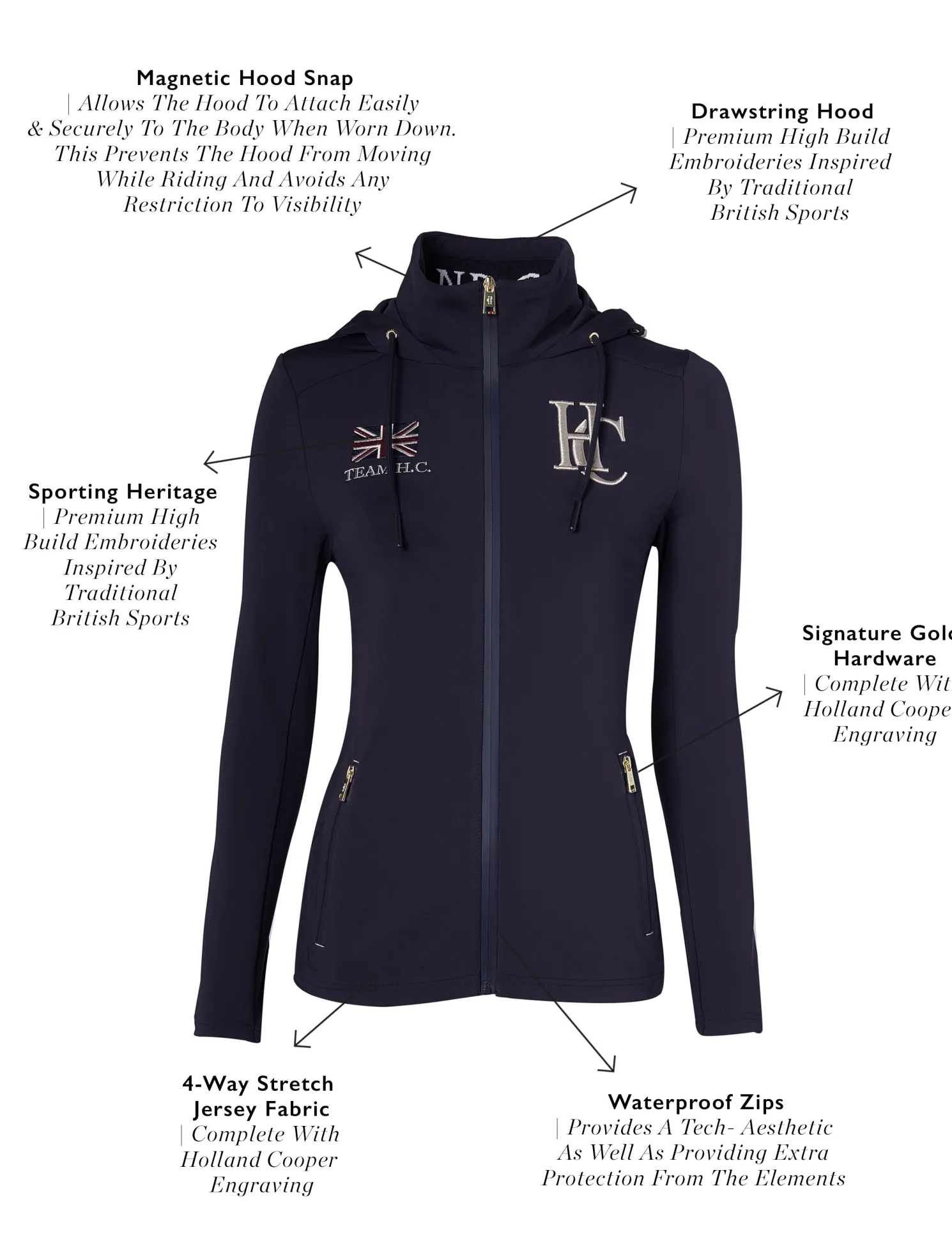 Rocana Softshell Jacket (Ink Navy)